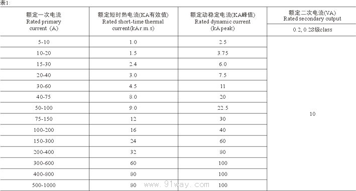 JLSZVϵ�������ʽ����M�ϻ��������g(sh��)����(sh��)