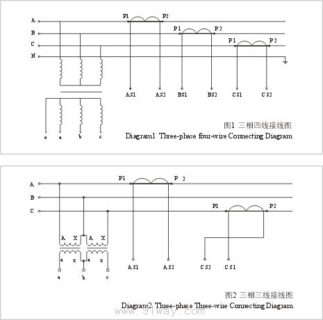 JLSZ��ϵ�Б����ʽ�M�ϻ������Ӿ��D
