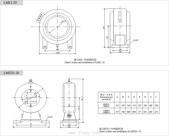 LMZϵ�и߉�������������b�ߴ�