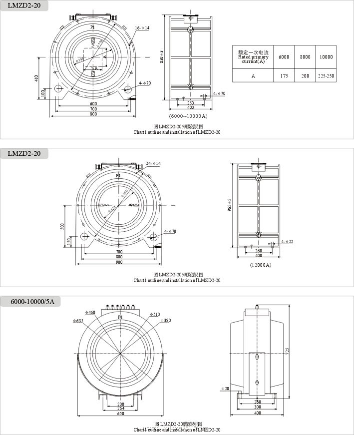 LMZϵ�и߉�������������μ����b�ߴ�