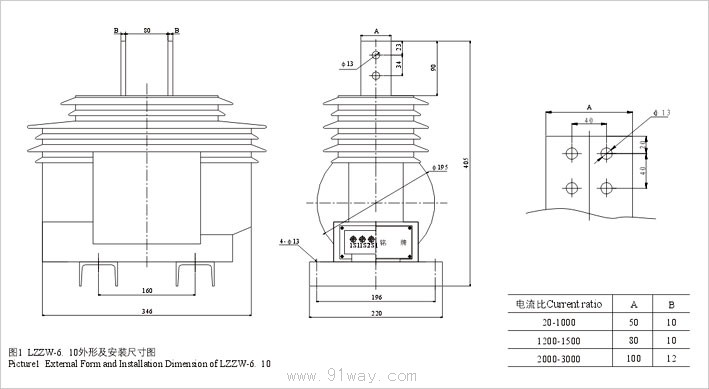 LZZW-6ϵ�и߉�����������������b�ߴ�