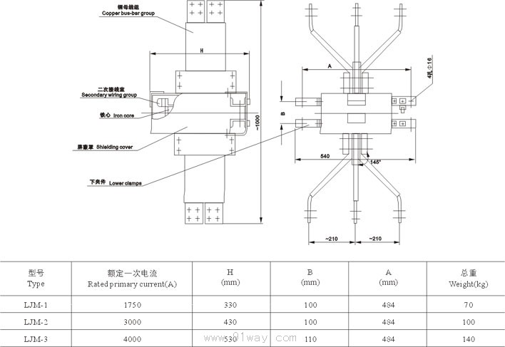 LJMϵ������������������γߴ�