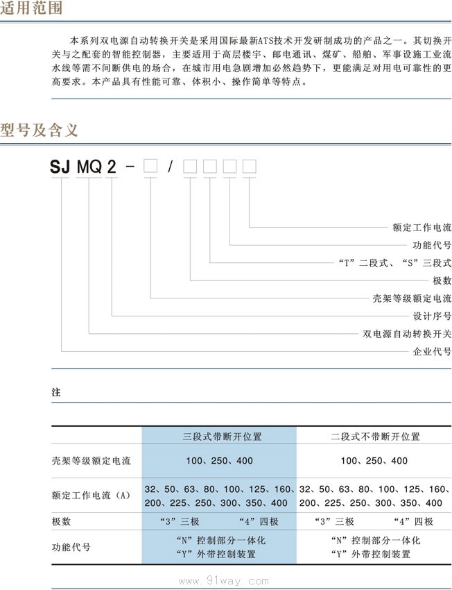 SJMQ2ϵ���p�Դ�Ԅ�(d��ng)�ГQ�b����̖�f��