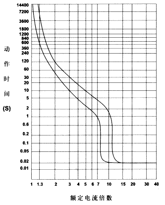 RMM1ϵ�������⚤��·����������2