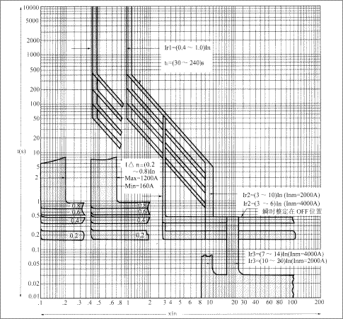 RMW15HHϵ���f��ʽ��·����������
