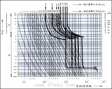 MEϵ���f��ʽ��·����������1