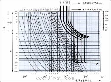 MEϵ���f��ʽ��·����������2