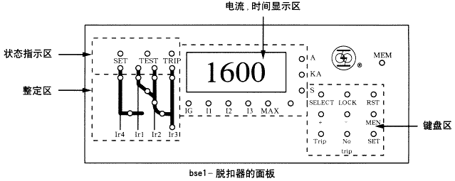 MEϵ���f��ʽ��·��Ó�������