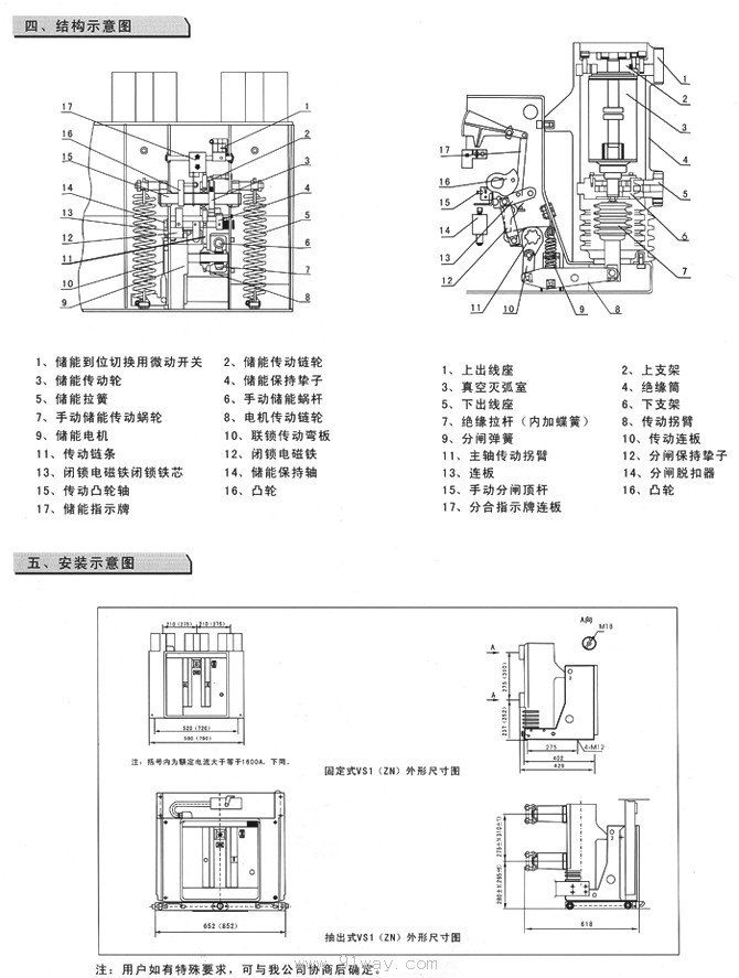 VS1彈簧操動機構結構圖