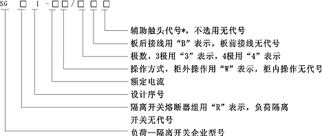 SG1ϵ��ؓ�ɸ��x�_�P��̖�f��