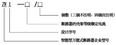 ZW1(DW45)ϵ���������f��ʽ��·����̖�f��