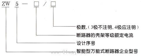 ZW5(DW450)系列智能型萬能式斷路器型號說明