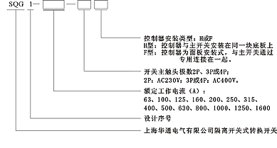 SQG1系列自動電源轉換開關型號說明