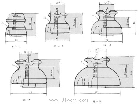 PW1系列高壓耐污針式絕緣子安裝尺寸4