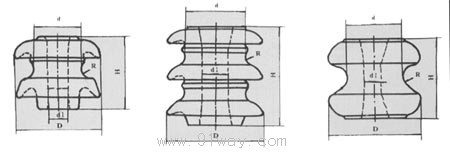 EX�͵͉����Sʽ�^�������γߴ�