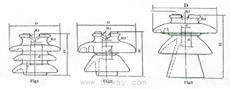 P��PQϵ�и߉���·�ʽ�^���Ӱ��b�ߴ�4