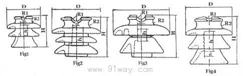 P��PQϵ�и߉���·�ʽ�^���Ӱ��b�ߴ�5