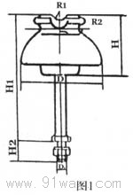 P��PQϵ�и߉���·�ʽ�^���Ӱ��b�ߴ�1