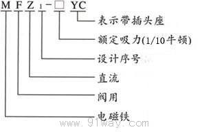 MFZ1ϵ��ֱ���y��늴��F��̖�f��