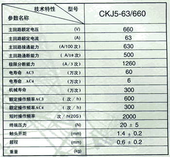 CKJ5ϵ�н�����ս��|�����g����