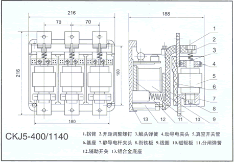 CKJ5ϵ�н�����ս��|�����γߴ�D2