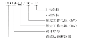 DS19系列直流快速斷路器型號說明