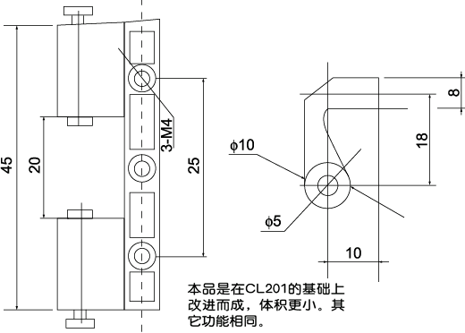 CL201-IV�q����γߴ�