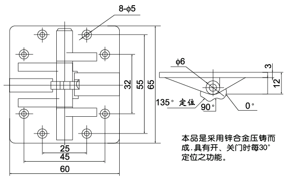 CL616����λ�q����γߴ�