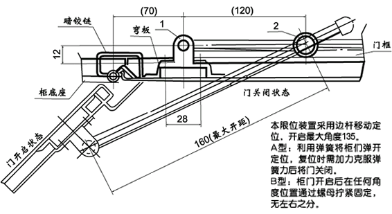 TX100�������γߴ�