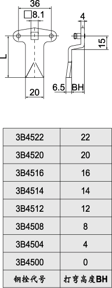 ���c�˨-2�����������γߴ�