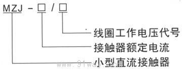 MZJϵ��ֱ�����|����̖�f��