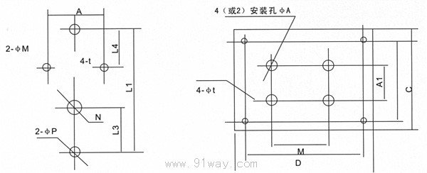 CZ18系列直流接觸器安裝尺寸3