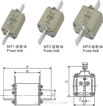 NT(NH)TR16系列熔斷器外形及安裝尺寸2