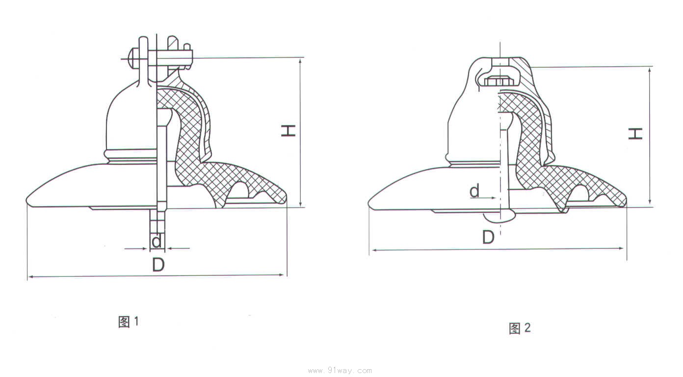 XP,XWP系列盤形懸式絕緣子安裝尺寸