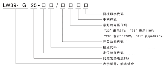 LW39-25Aϵ���f���D(zhu��n)�Q�_�P(gu��n)��̖(h��o)�f��