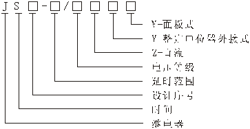 JS14Aϵ�Еr�g�^�����̖�f��