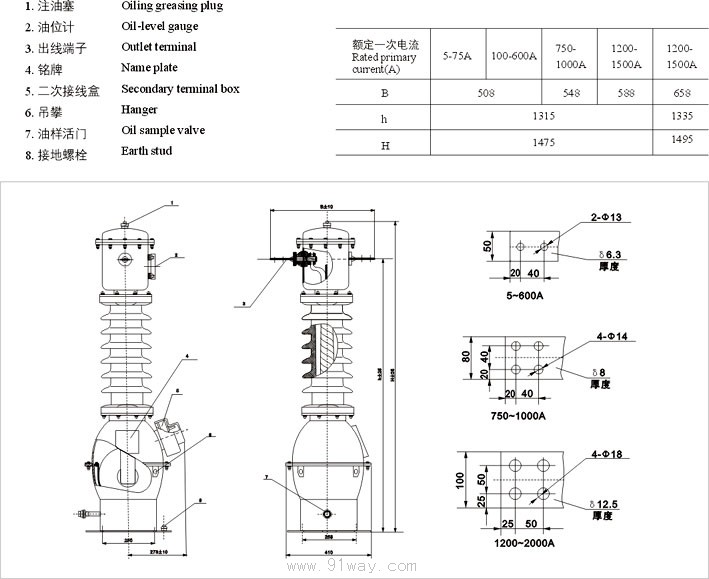 LB6-35系列電流互感器外形及安裝尺寸