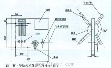 JSXGN-12G系列機械閉鎖安裝尺寸