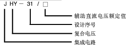 JHY-31型復合電壓繼電器型號說明
