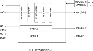 JY-6三相低電壓繼電器原理圖