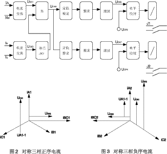 JFL-14型負序過流繼電器原理圖