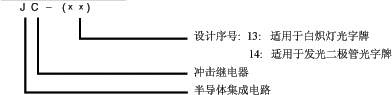 JC-13,14型沖擊繼電器型號說明
