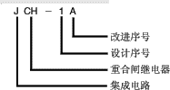 JCH-1A型重合閘繼電器型號說明