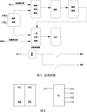 JCH-1A型重合閘繼電器原理圖