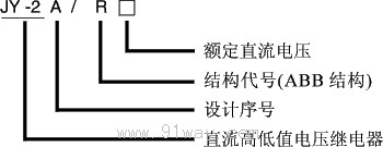 JY-2A/R��ֱ���ߵ�ֵ늉��^�����̖�f��