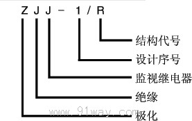 ZJJ-1/R型絕緣監視繼電器型號說明