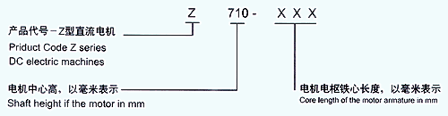 Zϵ������ֱ��늙C�x���f��