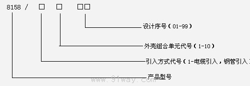 8158ϵ�з���������������̖�f��