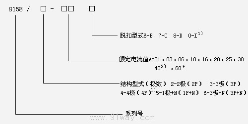 8058ϵ�и�����С�͔�·����̖�f��