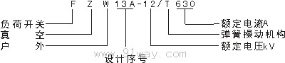 FZW13A-12/T630型戶外交流高壓負荷開關型號說明